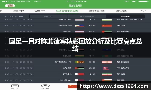 国足一月对阵菲律宾精彩回放分析及比赛亮点总结