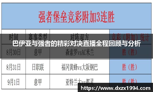 巴伊亚与强者的精彩对决直播全程回顾与分析