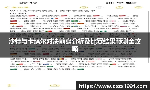 沙特与卡塔尔对决前瞻分析及比赛结果预测全攻略